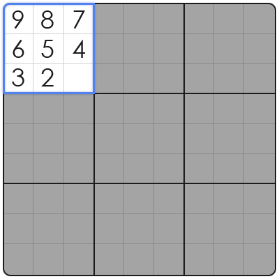 tricks for sudoku